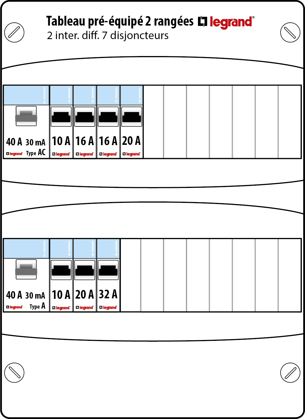 Schéma tableau électrique Legrand prééquipé 2 rangées
