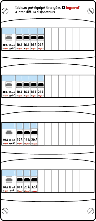 Schéma tableau électrique prééquipé Legrand Drivia 4 rangées
