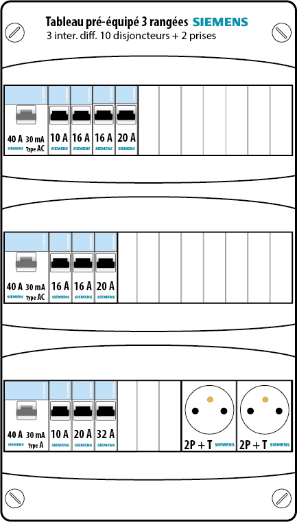 Schéma tableau électrique Siemens prééquipé 3 rangées