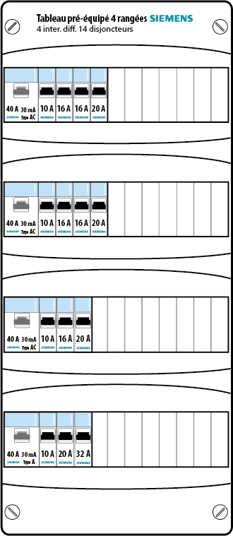 Schéma tableau électrique Siemens prééquipé 4 rangées