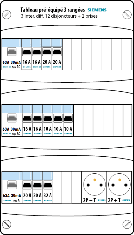Tableau Electrique Siemens