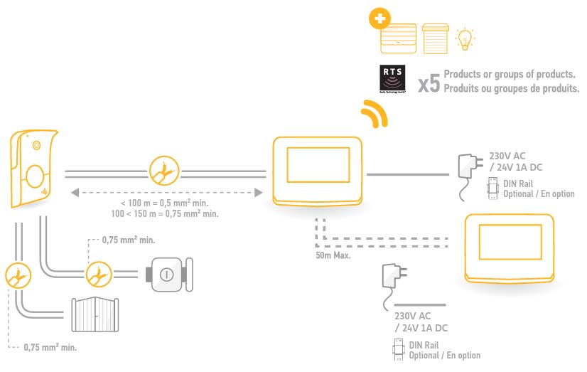 Visiophone SOMFY V350 avec écran 7 - 1870996